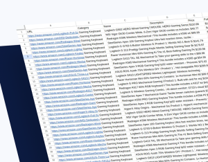 Scraped data background transparent